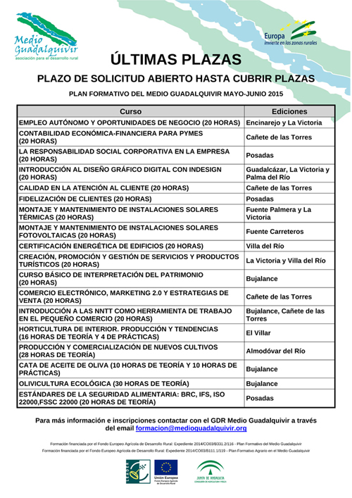 Ultimas plazas disponibles para los cursos gratuitos del Plan Formativo del Medio Guadalquivir